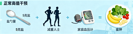 卡通人物

描述已自动生成