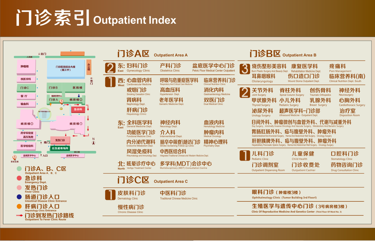 门诊.png