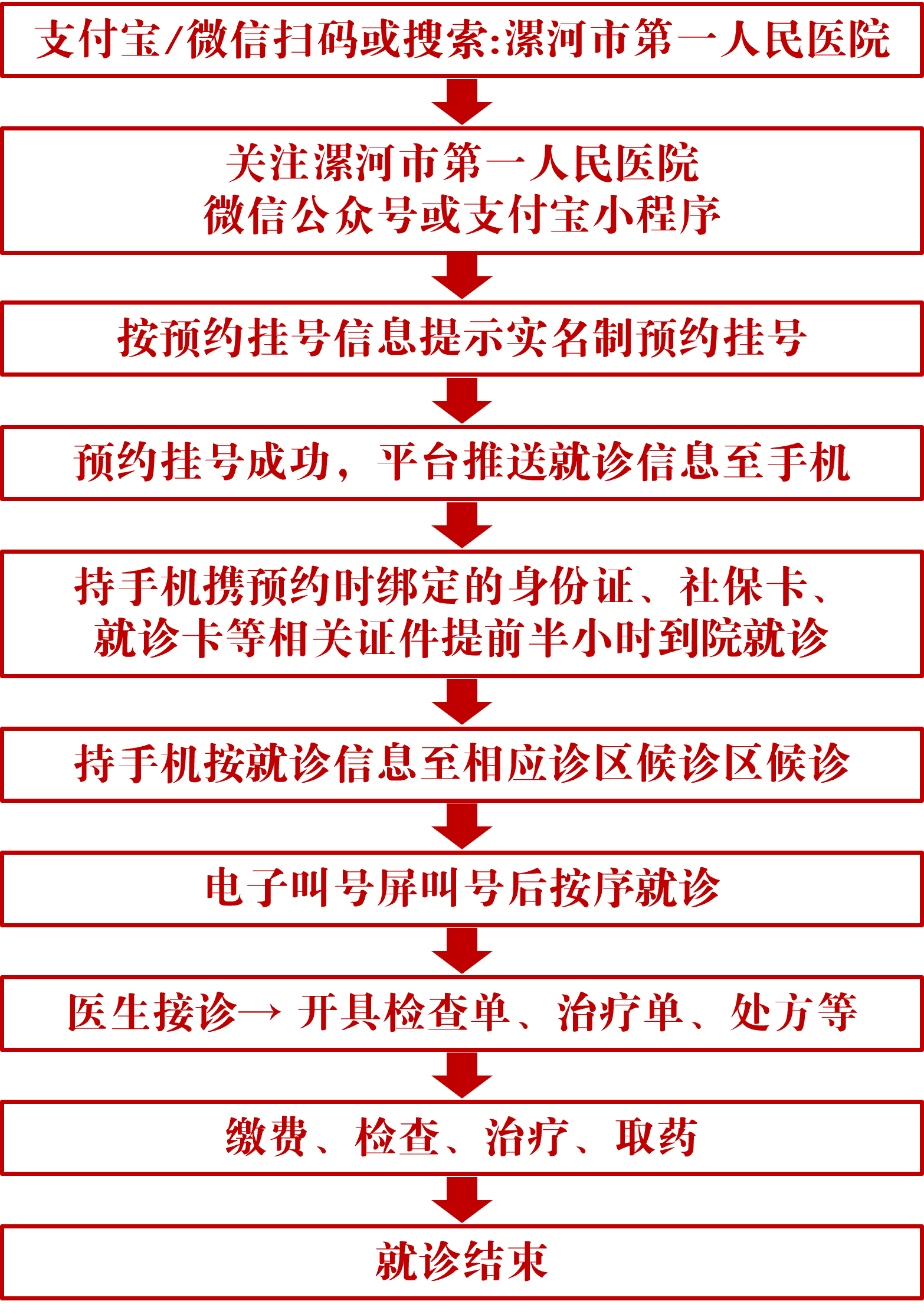 支付宝预约.png 支付宝预约.png