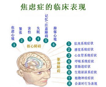 说明: http://www.lhzxyy.com.cn/upload/images/2016/11/7105354389.jpg